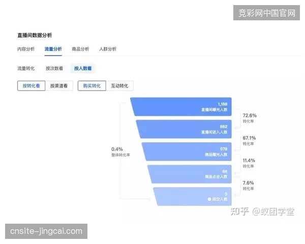 上海奥体中心超高清直播流切换系统保障实测复盘