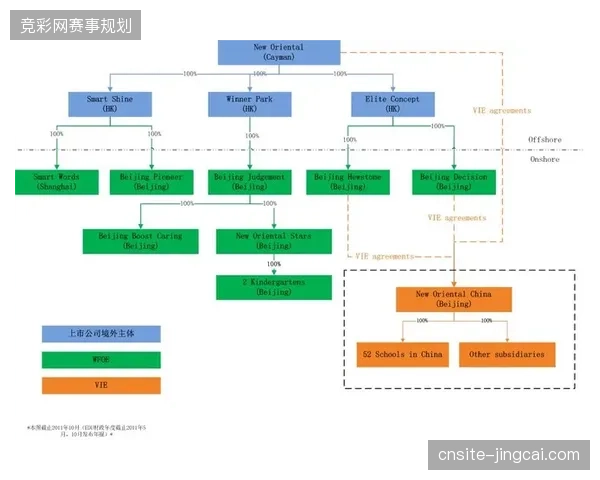 美洲杯转播节点分布式架构如何封堵实时信号侧信道攻击